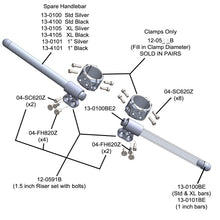 1.5 Inch Clip-on Riser with 7/8