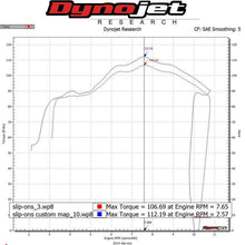 76-0119 Kawasaki ZX14 Evolution Slip-on System