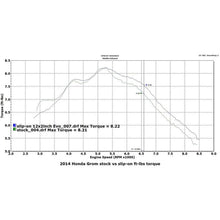 Hindle Evolution Slip-on System Honda Grom 2013-16