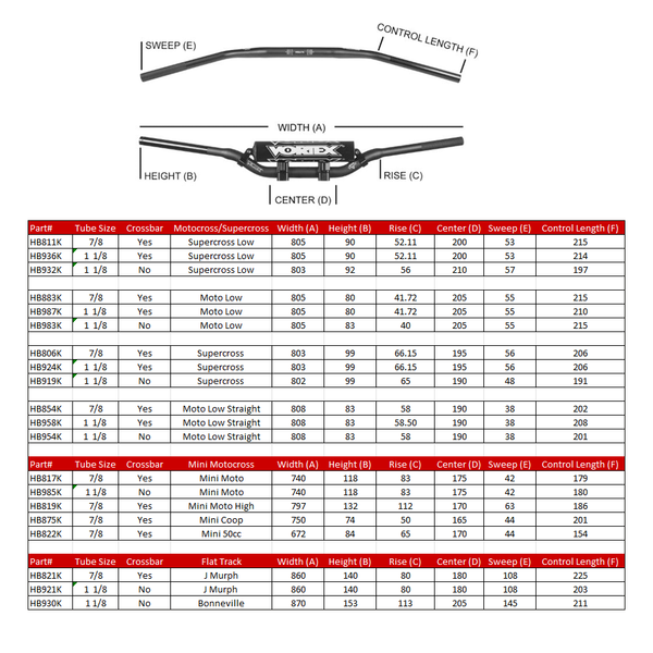 MX Handlebars