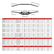 MX Handlebars